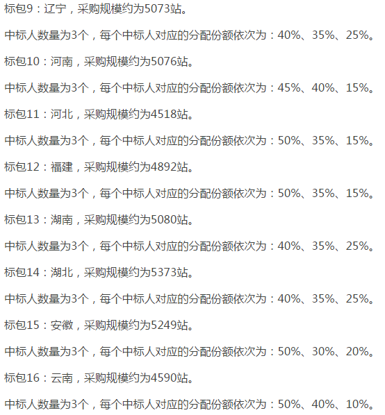 中國(guó)移動(dòng)啟動(dòng)NB-IoT無線主設(shè)備集采 宏基站需求量達(dá)14萬