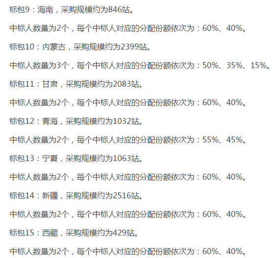 中國(guó)移動(dòng)啟動(dòng)NB-IoT無線主設(shè)備集采 宏基站需求量達(dá)14萬